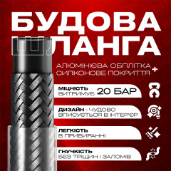 Пара шлангів для змішувачів SmartFlex Black 50 см Рівне
