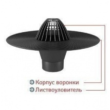 Фільтр безповітряного потоку VILPE CМ-075 75 мм чорний