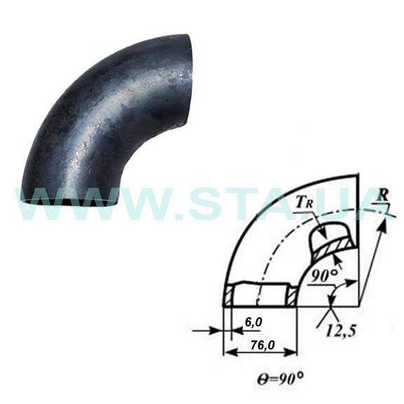 Отвод крутоизогнутый радиус кривизны 1 5 мм