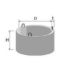 Канализационное кольцо КС 1 м (11.12) Бровары