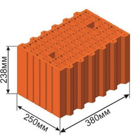 Керамічний пустотілий поризований блок Керамейя ТеплоКерам 380 380х250х238 мм