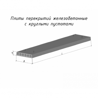 Плита перекриття ПК 40-12-8