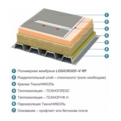 Мембрана ТехноНИКОЛЬ Ecoplast V-GR ПВХ Т 1,5 мм 20х2,05 м серый Хуст