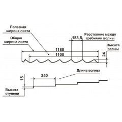 Металочерепиця RAUNI Standart 1180/1100 мм 0,45 мм Polyester Китай RAL 6005 Житомир