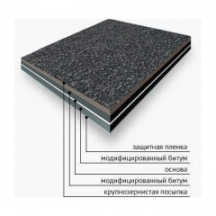 Еврорубероид Aquaizol ПЭ-3,5-ГР 1x10 м Лозовая