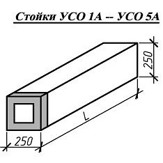 Стойка железобетонная УСО-4А Хмельницький