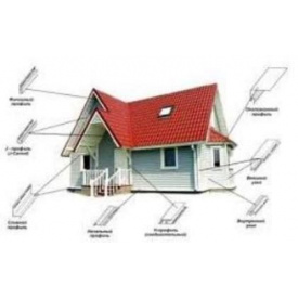 Сайдинг с антиураганным замком