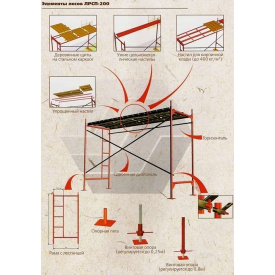 Будівельні ліси рамні Комплект 4х3 м