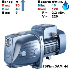 Насос відцентровий JSWm 3AM-N-1Ф PEDROLLO 40-70 м 10-120 л/хв 2,2 кВт Кропивницький