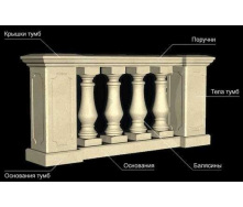 Балюстрада StoneSelect из известняка