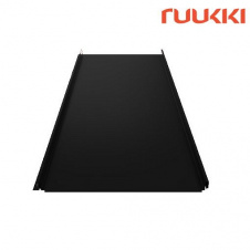 Фальцева покрівля Ruukki Classic C Polyester RR-33 (Чорний)