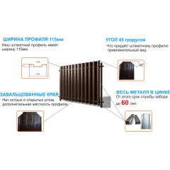 Штакетний паркан 3x1,5м / 0,45 мм Шепетівка