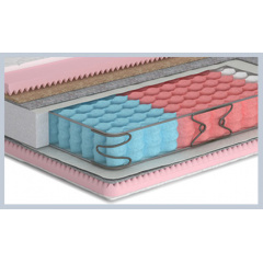 Ортопедичний матрац Matroluxe Camelia+kokos двосторонній пружинний блок Pocket Spring Butterfly Київ