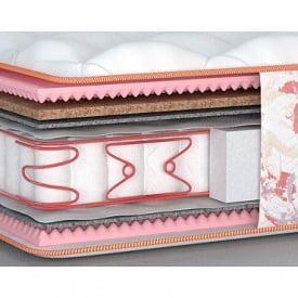 Ортопедичний матрац Matroluxe Camelia+kokos двосторонній пружинний блок Pocket Spring Butterfly
