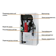 Тепловой насос Gree Versati GRS-CQ10Pd/Na-K Слов'янськ