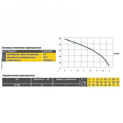 Насос відцентровий Optima JET200 Хуст
