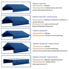 Парапет для забору з профнастил металевий відливи 2000 * 312 Черкаси