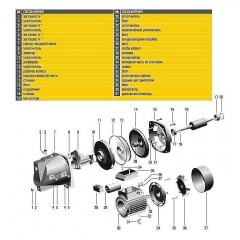 Насос відцентровий JET Optima 80-PL Черкаси