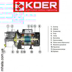 Поверхневий самовсмоктувальний насос KOER JS-800 (Н=46М Q=3,3кбМ P=800Вт. 1"x1") Херсон
