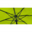 Зонт торговый антиветер Stenson MH-3841 2.7 м Зеленый (gr_017012) Львов