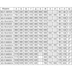 Газовый котел ATEM Житомир-3 КС-Г-007 CH Тернополь