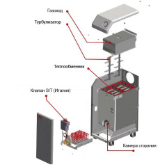 Газовий котел ATEM Житомир-3 КС-Г-025 СН Житомир