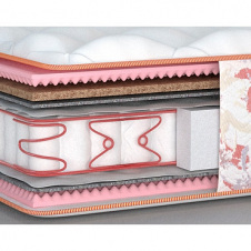 Ортопедичний матрац Matroluxe Camelia+kokos 90х190 см двосторонній пружинний блок Pocket Spring-Butterfly