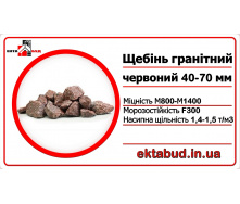 Щебінь гранітний червоний 40х70 фракції 40-70 навалом 40*70