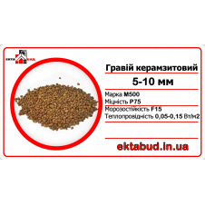 Керамзит 5х10 мм навалом 5-10 фракції 5*10