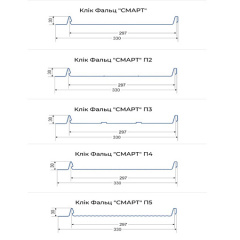 Фальцева покрівля Thyssen Krupp Смарт 0,50 мм Relief iceCrystal Буча