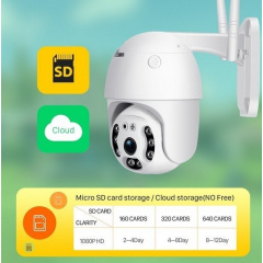 Вулична IP камера відеоспостереження UKC CAMERA CAD N3 WIFI IP 360/90 2.0 Мп поворотна з віддаленим доступом Ізюм