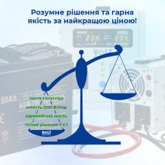Зарядна станція портативна SBTR AGM 100 A (1200 Вт*год) Энергодар