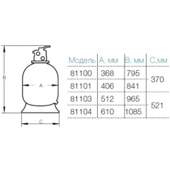 Фильтрационная установка Hayward PowerLine 81069 (5 м3/ч, D368) Буча