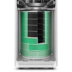 Фільтр для очищувача повітря SBT group Mi Air Purifier SCG4013HK з RFID Умань