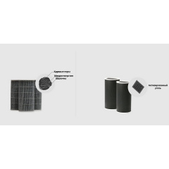 Фільтр для очищувача повітря SBT group Mi Air Purifier M6R-FLP з RFID Херсон