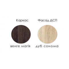 Стенка Модерн Атланта 340х50х197 см венге магия/дуб сонома Киев