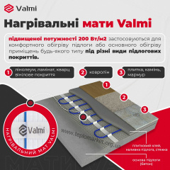 Тепла підлога Valmi Mat 2 м2 400 Вт 200 Вт/м2 електричний гріючий мат з терморегулятором TWE02 Wi-Fi Харків