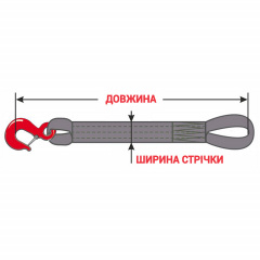 Стрoп тeкcтильний cтрічкoвий 1СТ 4т, 3м Кропивницький
