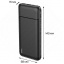 Внешний аккумулятор Power Bank Remax RPP-96 2xUSB Type-C 10000 mAh Black (3_02475) Черкассы