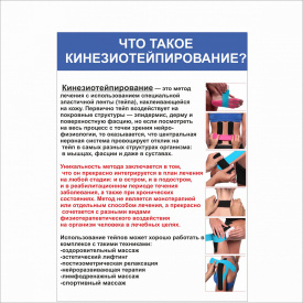 Плакат “Что такое кинезиотейпирование?” А0