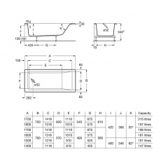 Ванна прямоугольная ROCA Easy 170x70 см Хмельницький