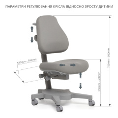 Дитяче ортопедичне крісло Cubby Solidago Grey Енергодар