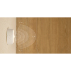 Нічна лампа з акумулятором Xiaomi Yeelight induction night lights Якимівка