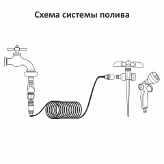 Набор поливочный: шланг спиральный 7.5м + пистолет распылитель 7-ми режимный GRAD (5019065) Киев