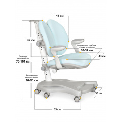Детское кресло ортопедическое Mealux Y-140 синее для мальчика Володарск-Волынский