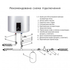 Водонагреватель Thermo Alliance 100 Л, Сухой Тэн 2.0 Квт D100V20J3(D)K Косів