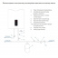 Водонагреватель Thermo Alliance 30 Л, Сухой Тэн 1Х(0,8+1,2) Квт Dt30V20G(Pd)-D/2 Одесса