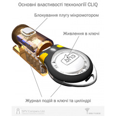 Замок врізний MUL-T-LOCK (Ізраіль) для дверей Коломия