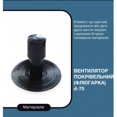 Вентилятор покрівельний Aquaizol 75 мм чорний Полтава