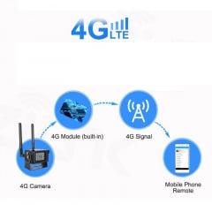 Камера відеоспостереження 4G вулична під SIM картку Zlink DH48H-5Mp 5 Мегапікселів (100471) Суми